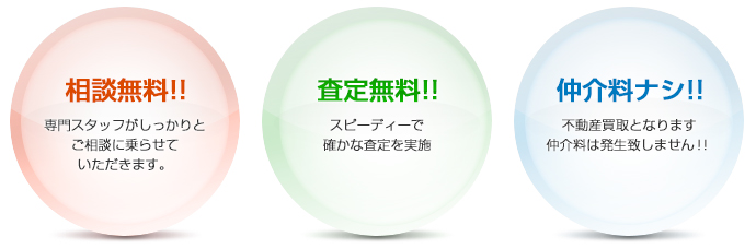 ●相談無料 専門スタッフが         しっかりとご相談に乗らせていただきます。●査定無料 スピーディで確かな査定を実施●仲介料ナシ 不動産買取りとなります仲介料は発生致しません！